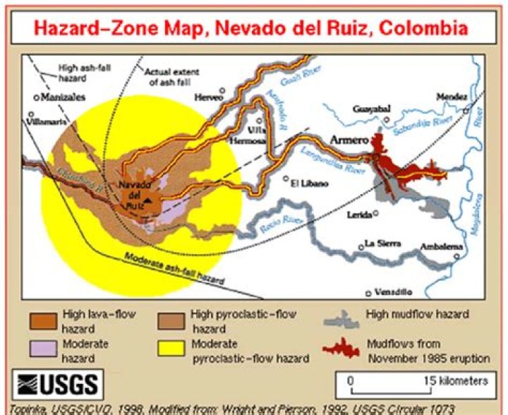 What happened when Nevado del Ruiz erupted in 1985?