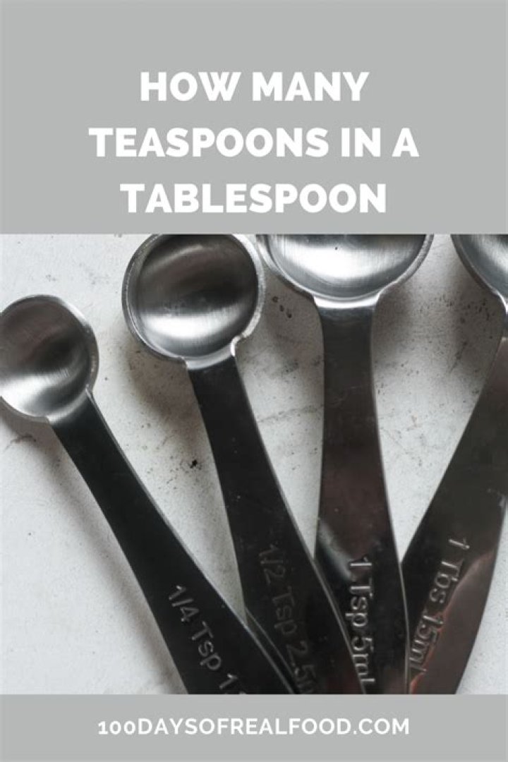 What is 1/8 of a tablespoon equal to in teaspoons?