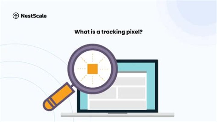 What is a 1×1 tracking pixel?