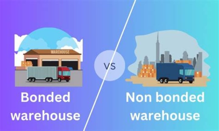 What is a bonded location?