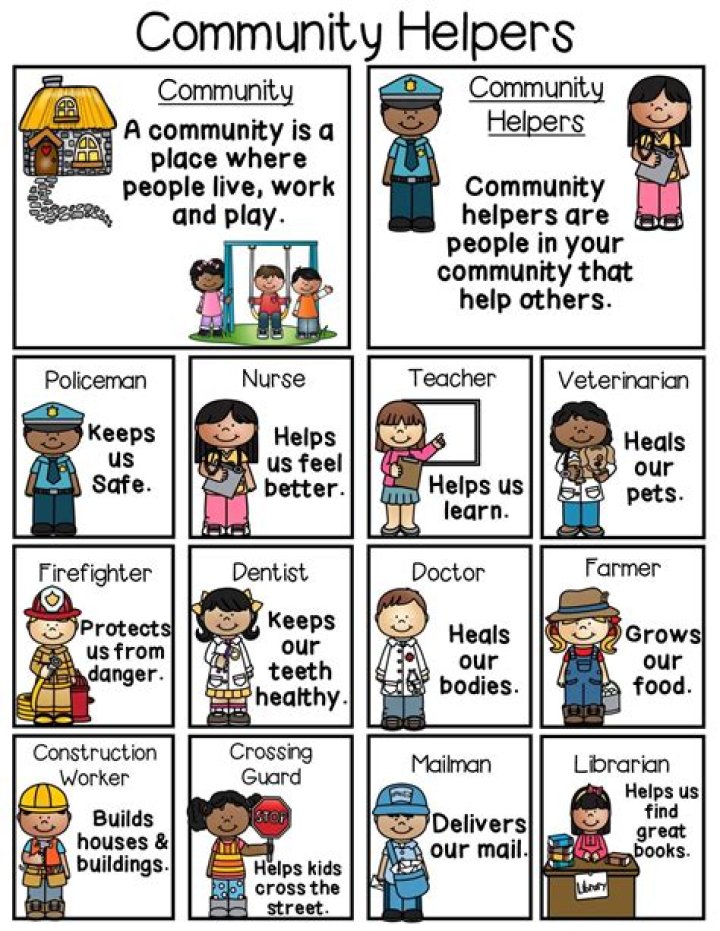 What is a community helper for kindergarten?