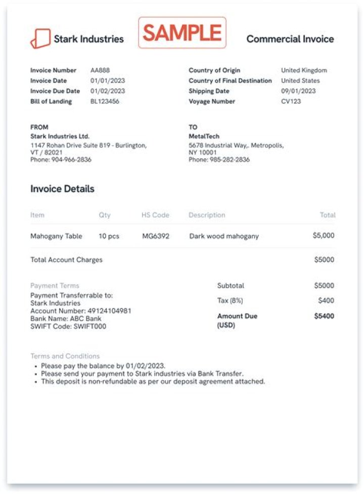 What is a factored invoice?