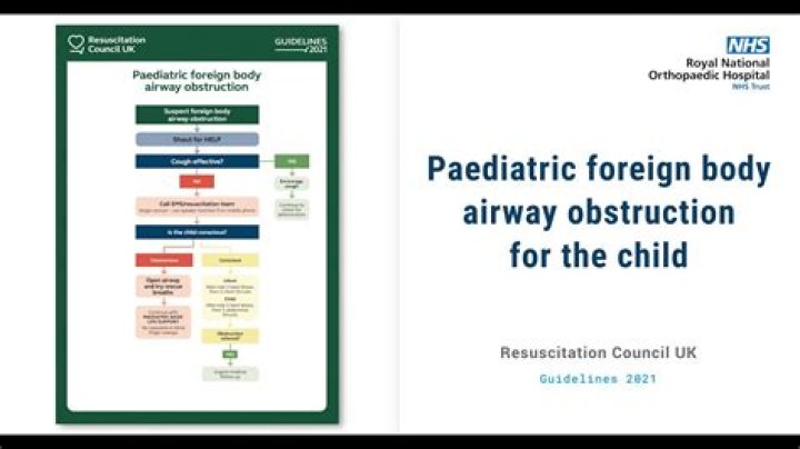 What is a foreign body in airway?