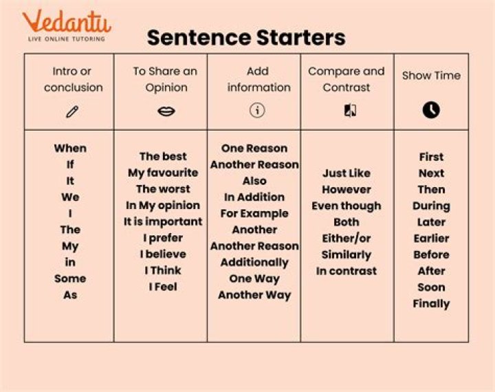 What is a good sentence for subdued?