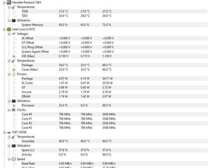 What is a good temp for a CPU to run at?
