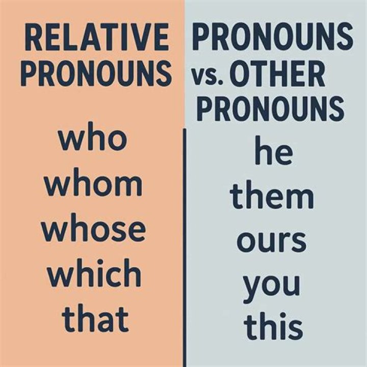 What is a non needy relative?