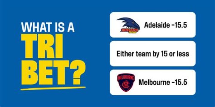 What is a tri bet?