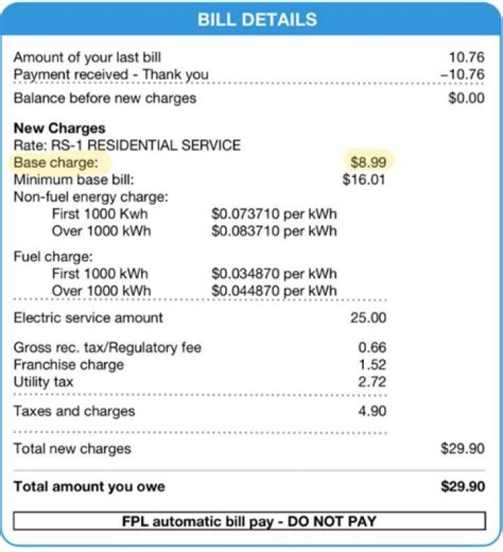 What is Aglc base charge in my gas bill?