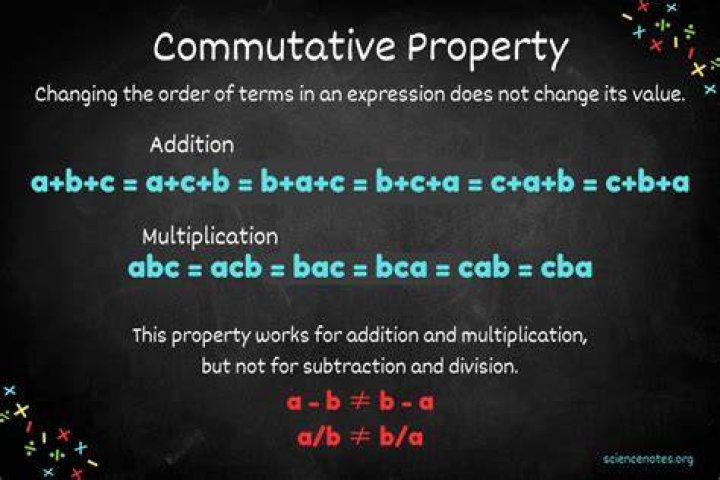 What is an example of commutative property of multiplication?