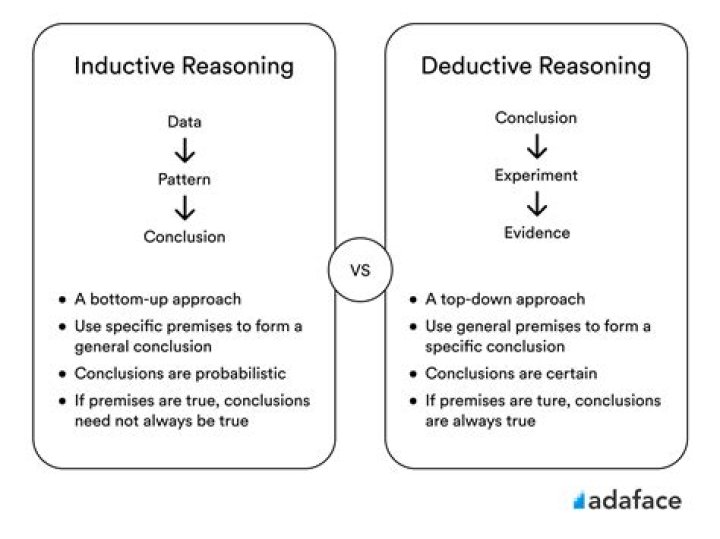 What is an example of reductionism?