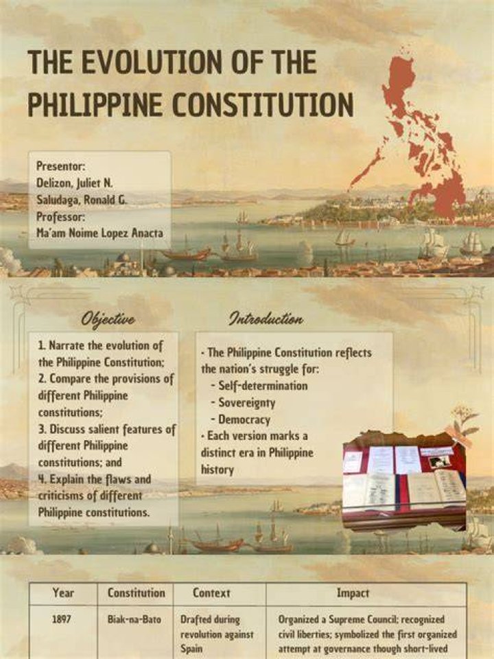 What is Article 5 of the Philippine Constitution all about?