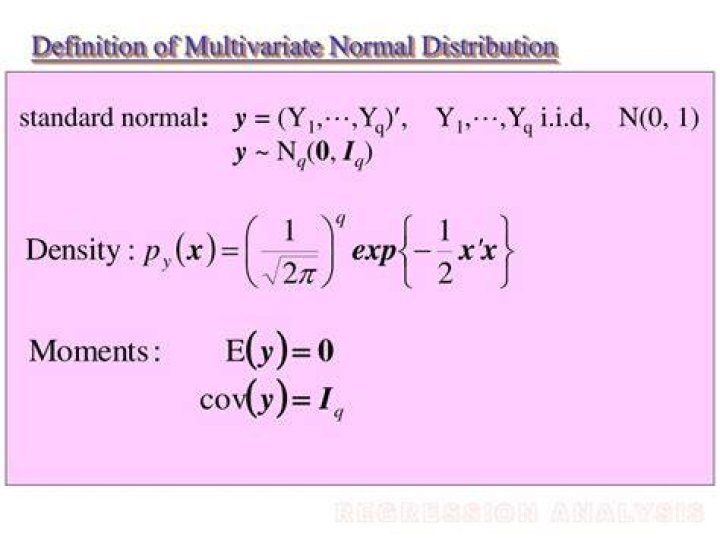 What is characteristic function of multivariate normal distribution?