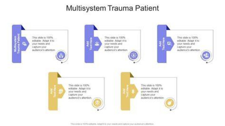 What is considered multisystem trauma?