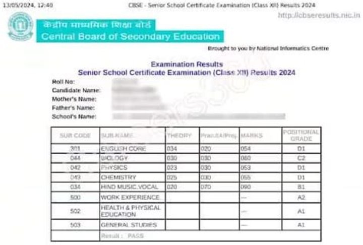 What is D1 grade in CBSE?