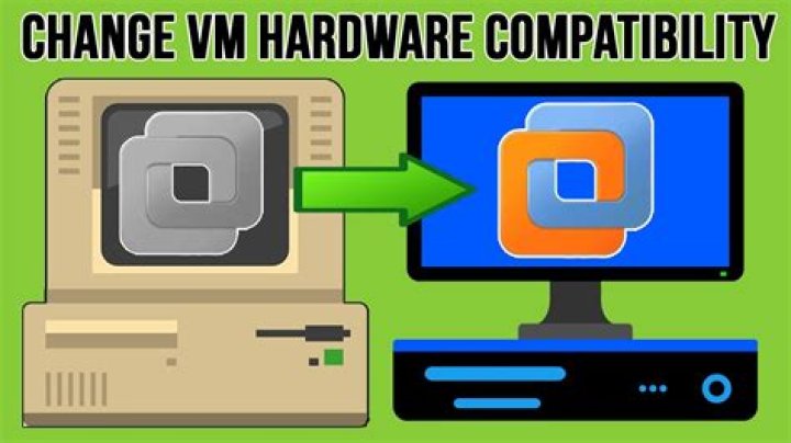 What is hardware compatibility in VMware?