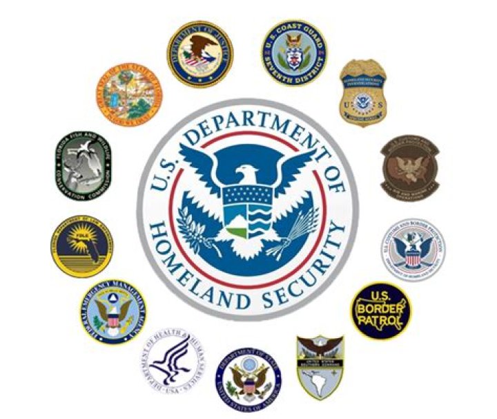 What is homeland security and defense?
