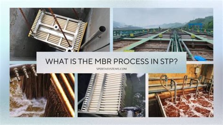 What is mbr bin?