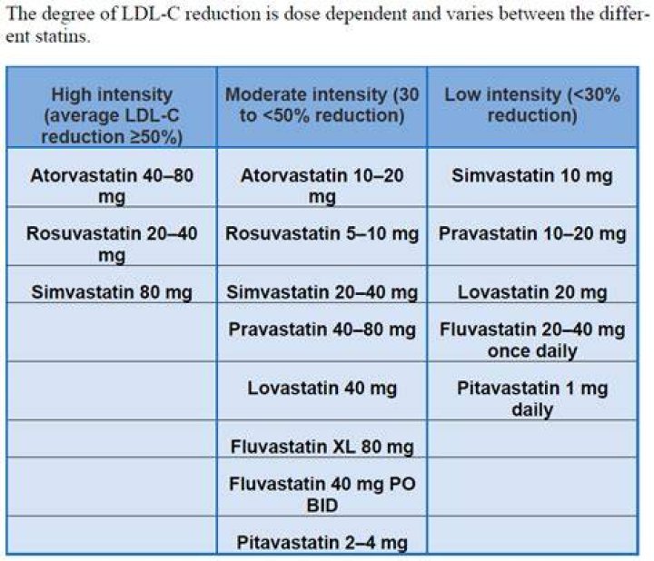What is Metohexal used for?