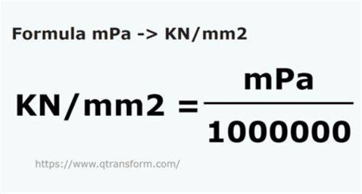 What is MPa in kN M?