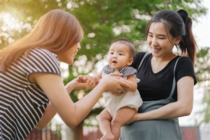 What is platonic parenting?