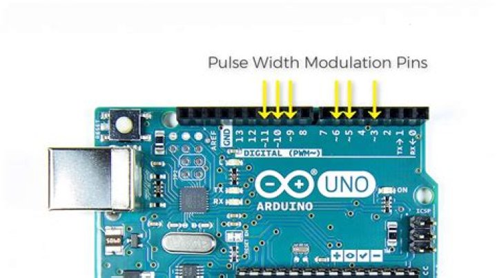 What is PWM shield?