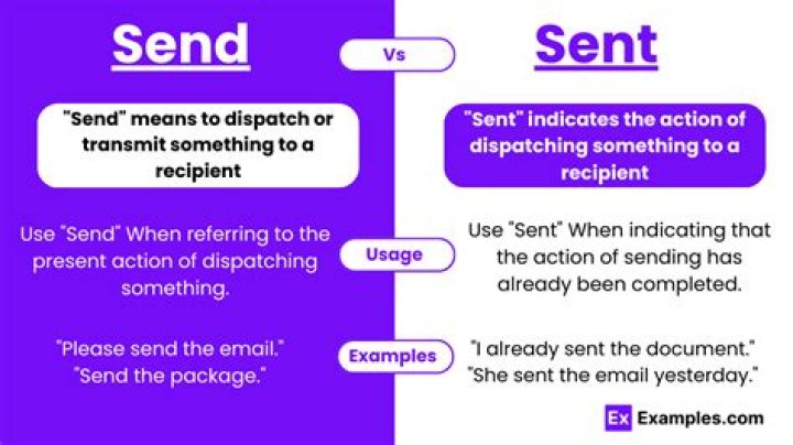 What is send safety?