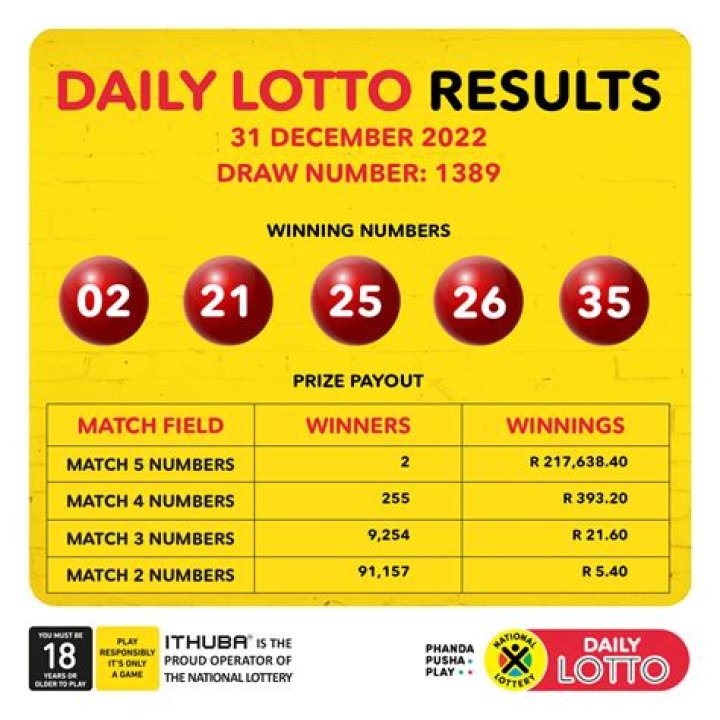 What is the best way of winning lotto?