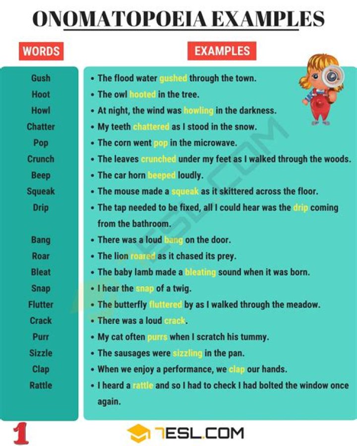 What is the definition of onomatopoeia and examples?