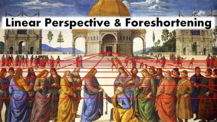 What is the definition of perspective in the Renaissance?