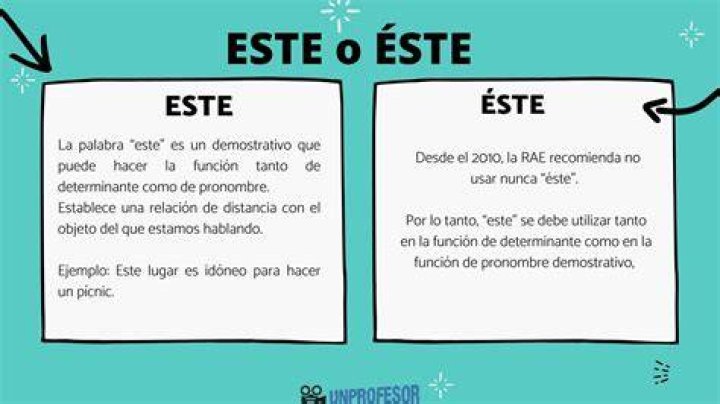 What is the difference between Esto and Este?