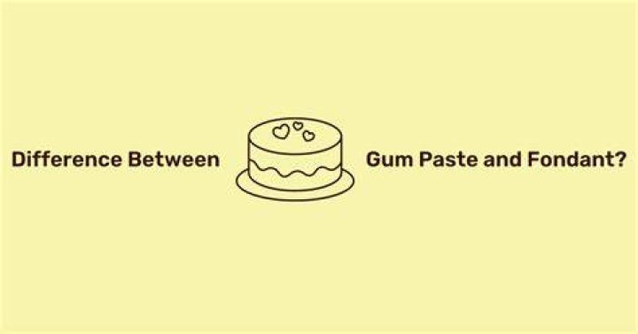 What is the difference between sugar paste gum paste and fondant?