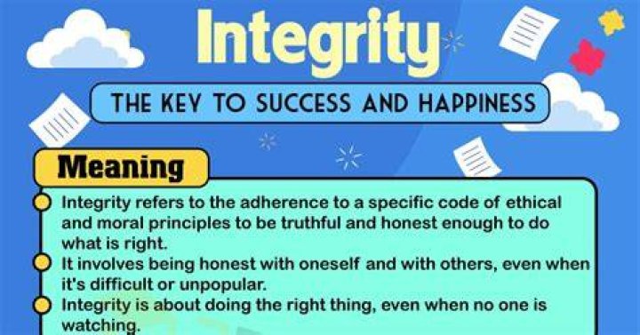 What is the meaning of the word integrity?
