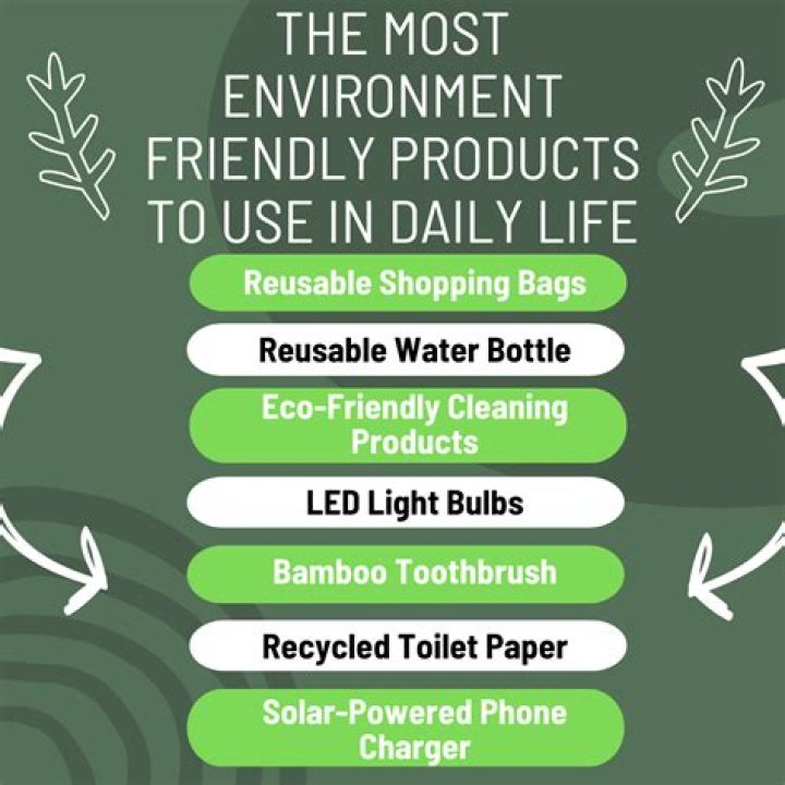 What is the most environmentally friendly TV?