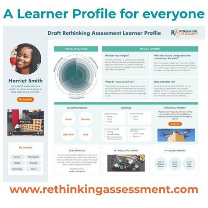 What is the purpose of rethinking assessment?
