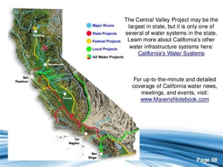 What is the purpose of the Central Valley Project?
