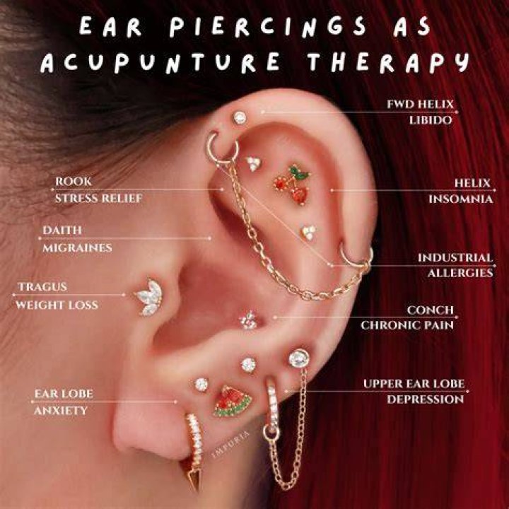 What is the significance of piercing ears?