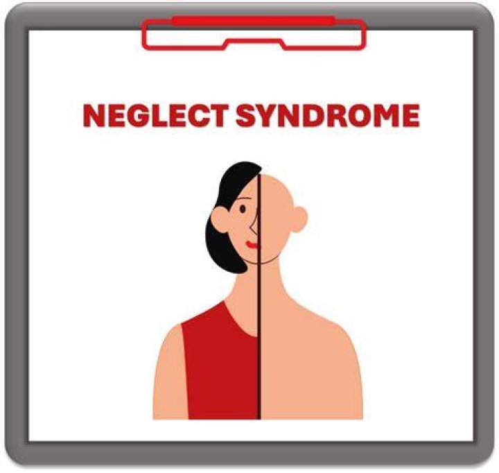 What is the synonyms of neglect?