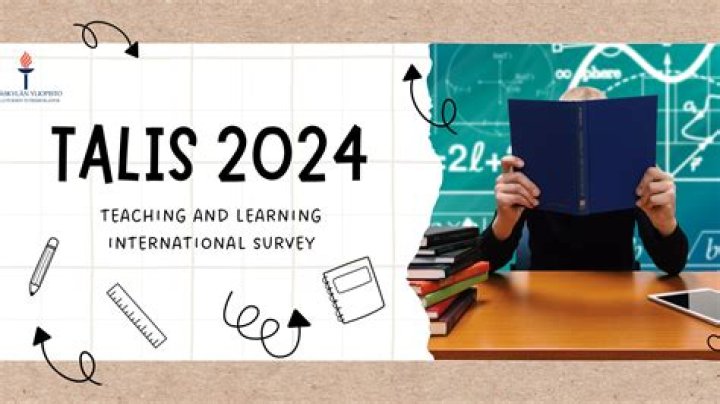 What is the Talis assessment?