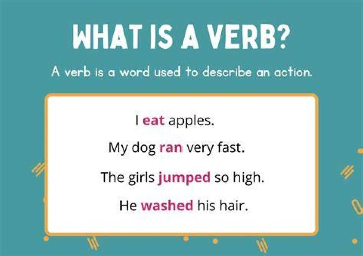 What is the verb of accustomed?