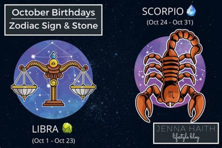 What is the zodiac sign for October 31?