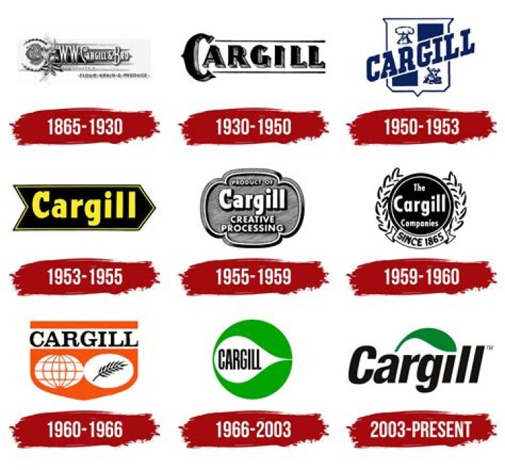 What kind of company is Cargill?