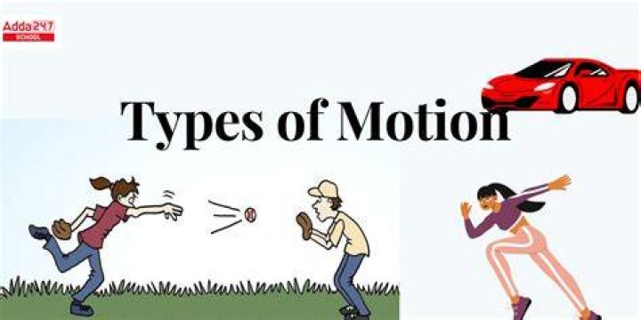 What kind of motion is skiing?