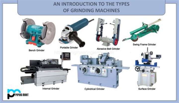 What machine is used for PFT?
