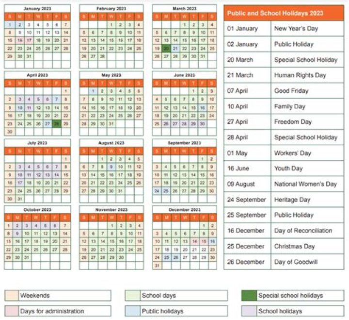 What months are school holidays in Australia?
