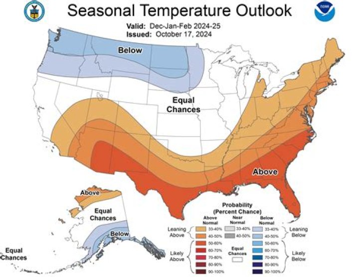 What part of Texas is warm in the winter?