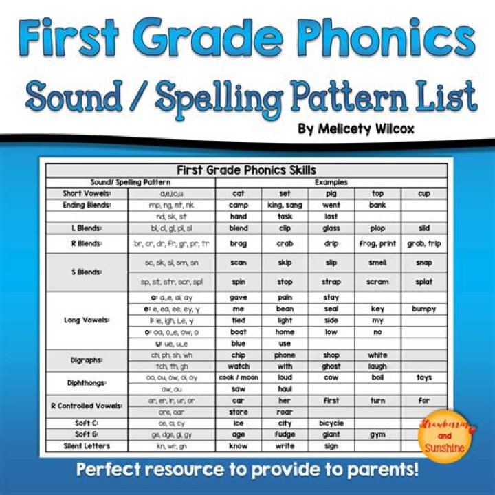 What phonics skills should be taught in first grade?