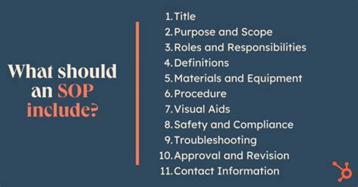 What should an SEN policy include?