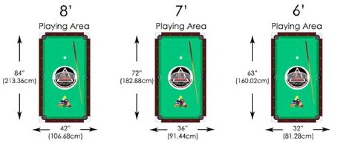 What size room do I need for a 6 foot pool table?