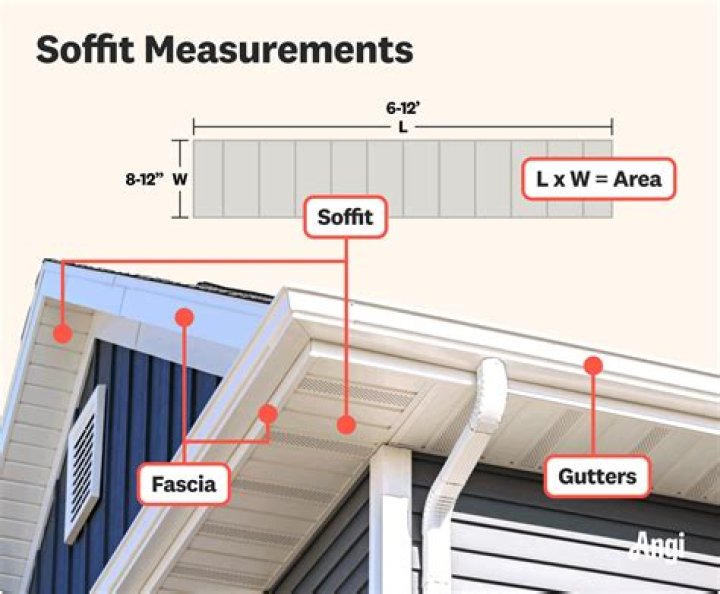 What sizes do soffit vents come in?