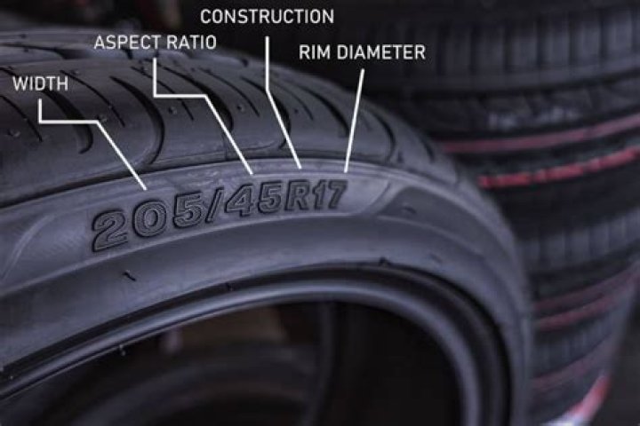 What tire size is equivalent to 235 75R15?